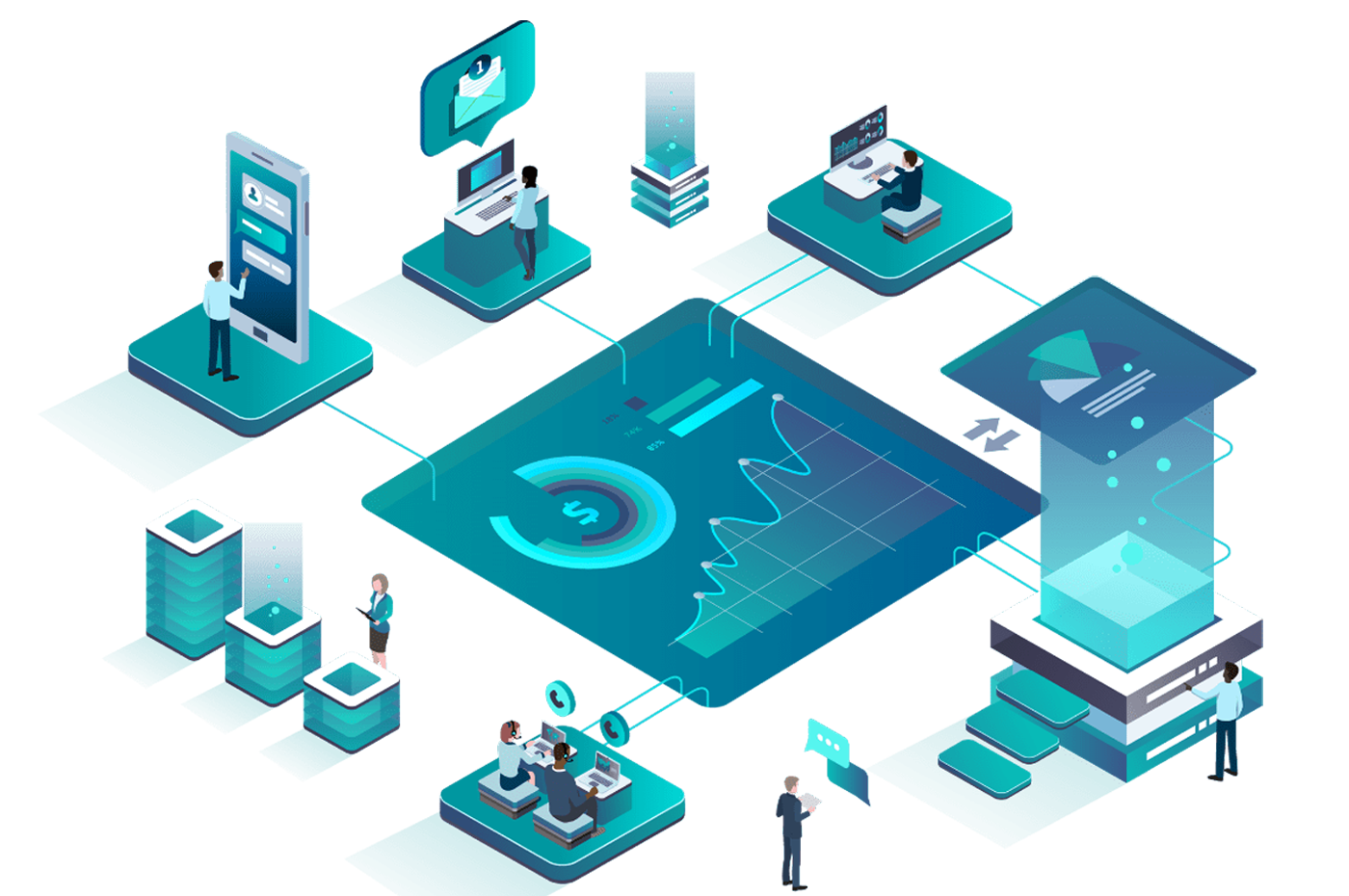 Digital Marketing Services Kolkata